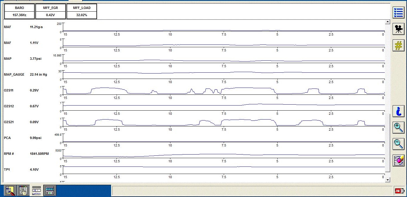 2000 RPM preview